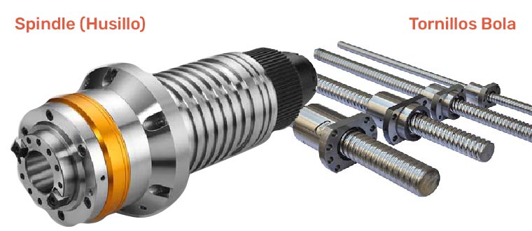 Ejemplo spindle y tornillos bola